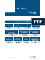 Informe de Fecha 03/03/2022