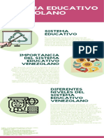 Sistema Educativo Venezolano