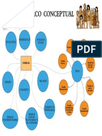 Diagrama de La Familia