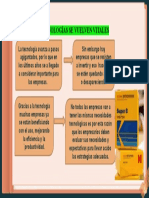 17 Nuevas Tecnologías Se Vuelven Vitales