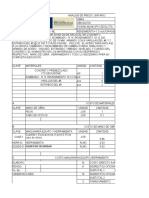 Análisis de precio unitario de dado de concreto premezclado