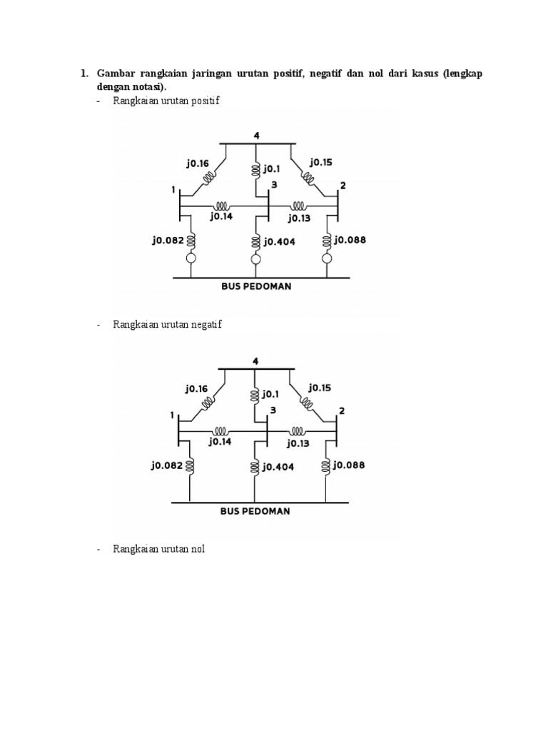 Analisis Impedansi dan Arus Gangguan Listrik | PDF