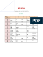 Dept. of Tamil: Timetable (2021-2022 Even Semester)