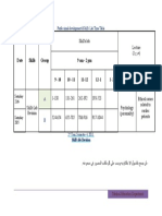 Egy Skill Lab Time Table Revision