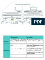 Plantilla-elaborar-árbol-de-objetivos