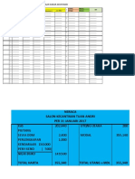 Contoh Format Persamaan Dasar Akuntansi