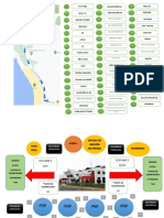 Feria Regional Mapa Croquis Final