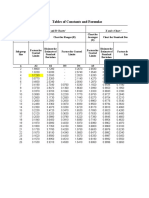 Variables (1pp)