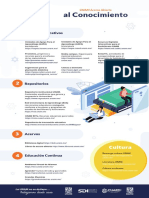 Infografia UNAM Acceso Abierto Al Conocimiento