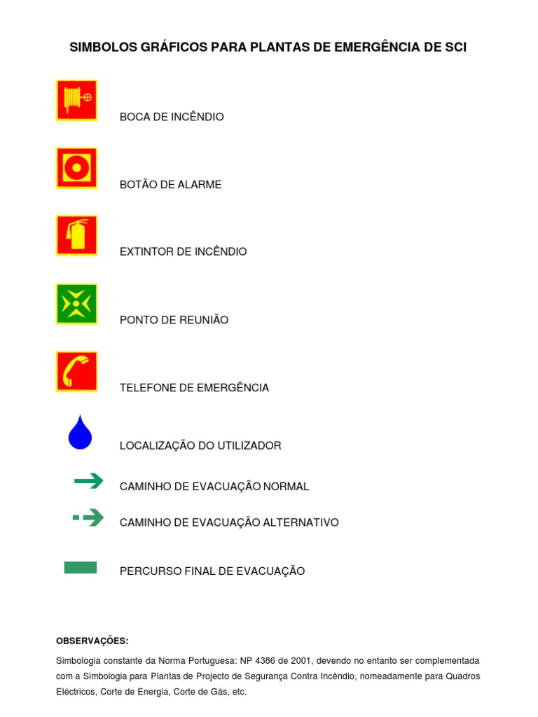 Simbolos Plantas Emergência | PDF