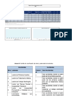 Estadistica SST 2022