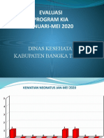 Kesga Mei 2020