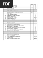 NOMINA BECAS UNEFA I-2014 MES DE ABRIL Nominas Becas I-2014 | PDF