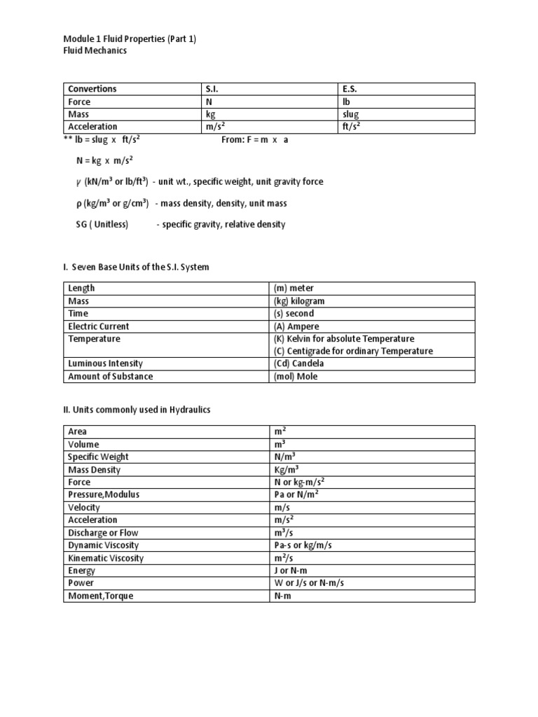 Units of Viscosity in Fluid Mechanics | PDF | Pressure | Liquids