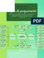 Logica de Programacion (1)