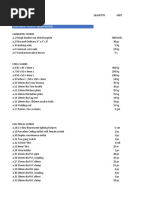 PERT-CPM Sample | PDF | Composite Material | Concrete