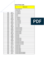 Posts Code Designations List