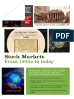 STOCK MARKETS