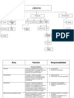 Administracion - Act1