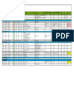 Daily Monitoring BD (DMBD) - BKL R0