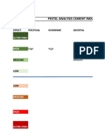 Renewables India 2022