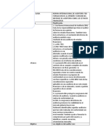 NIA 700 Formación de opinión y emisión de informe de auditoría