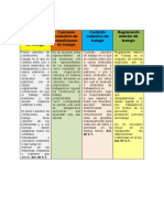 Tarea - Diferencias