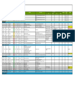 Daily Monitoring BD (DMBD) - BKL R0