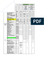 Tests - Mechanical Properties: Material Brand, Source, Tests Etc. Units Requirement