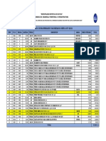 Cuadro Saldos de Materiales para Internamiento