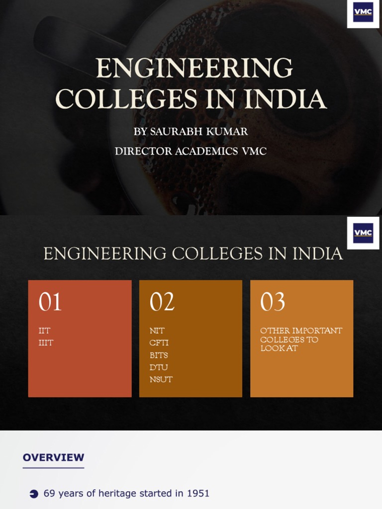 NATIONAL INSTITUTE OF TECHNOLOGY INDIA RANKING visual data 5