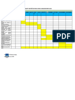 CARTA GANTT GESTIÓN DE RECUrsos 2021