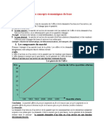 Les Concepts Économiques de Base