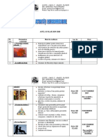 2 - Planificare - Activitati - Extracurriculare - Copie