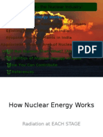Nuclear Power & India