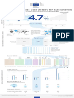 R&D Annual Performance 2019 Poster