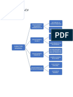 Oacv Tarea01