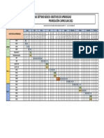 Carta Gantt Septimo 2022