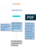 COMORIENCIA MAPA MENTAL 2-2