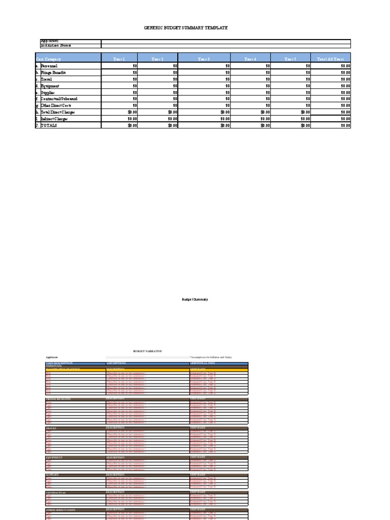USAID No.7200AA20APS00009 HELIX APS Budget Template Attachment B PDF