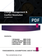 Change Management & Conflict Resolution: Ms Laraib Aslam