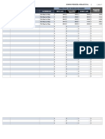 Details Date Item / Task Description Gathered by Best-Case Worst-Case Weighted Average Most Likely / Realistic