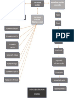 Operaciones mentales: Identificación, comparación, análisis, síntesis y más