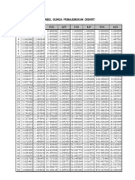 Tabel Bunga Excel