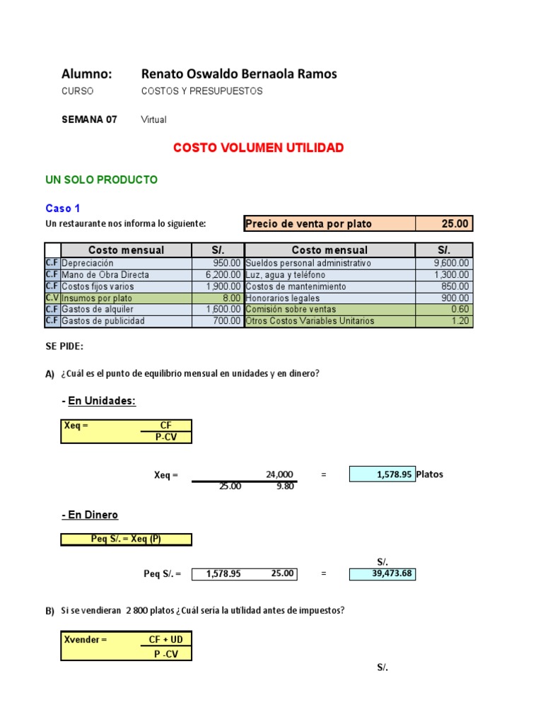 Análisis de Costos y Punto de Equilibrio en Restaurantes y Panetones ...