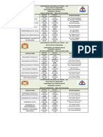 Periodos Ord Compl Elmca 2020