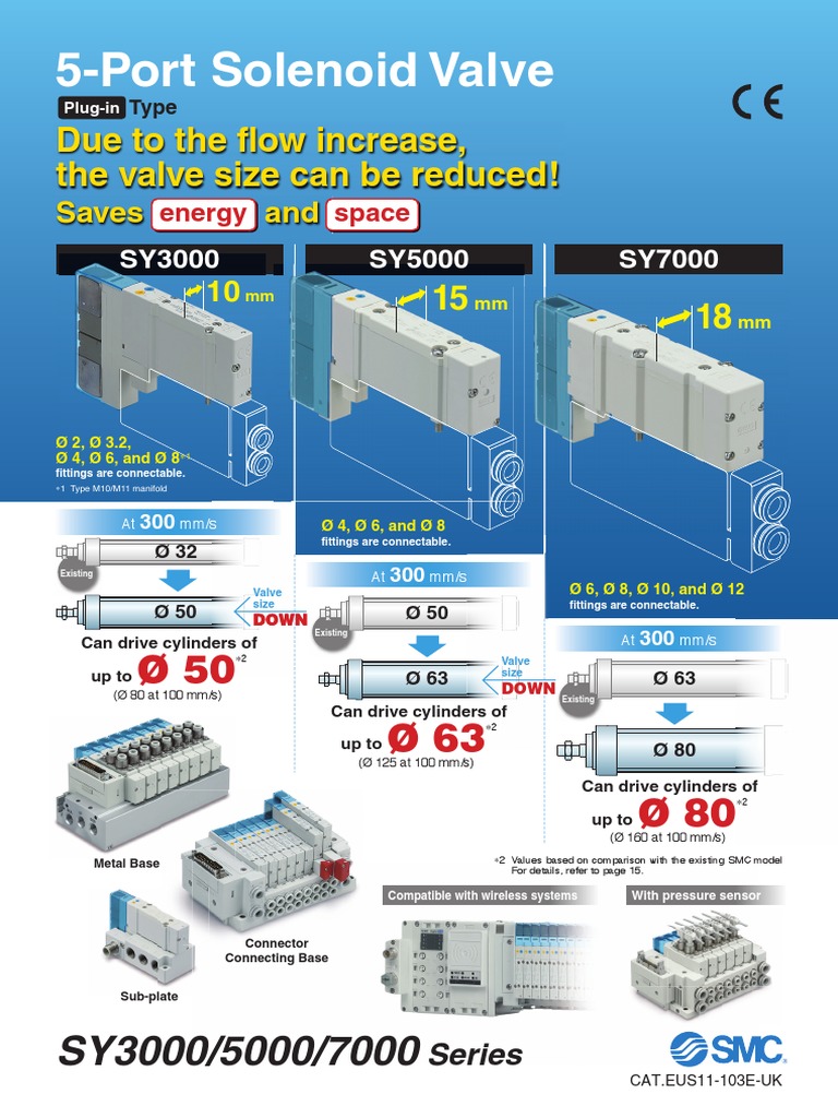 SYnew3000 5000 7000 E en PDF Valve Electrical Connector