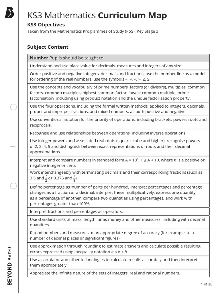 KS3 Mathematics Curriculum Map PDF Triangle Numbers