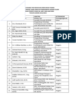 Daftar Nama Tim Penyusun Pentunjuk Teknis