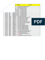 Jadwal Harian Messenger 2021-2022